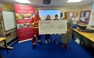 Lifeworks College students fundraising success